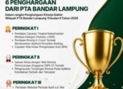 PA Gunung Sugih Borong Enam Penghargaan Kinerja Terbaik Triwulan II 2026