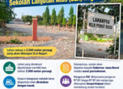 Usulan Pendirian SMA Negeri di Permata Hijau Permai Bekasi Utara Mulai Temui Titik Terang
